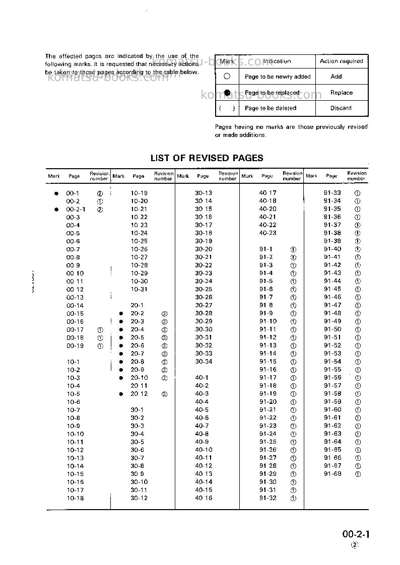Komatsu pc03-1jpn Repair & maintenance cover Page 3 Komatsu pc03-1jpn Repair & maintenance cover Page 3