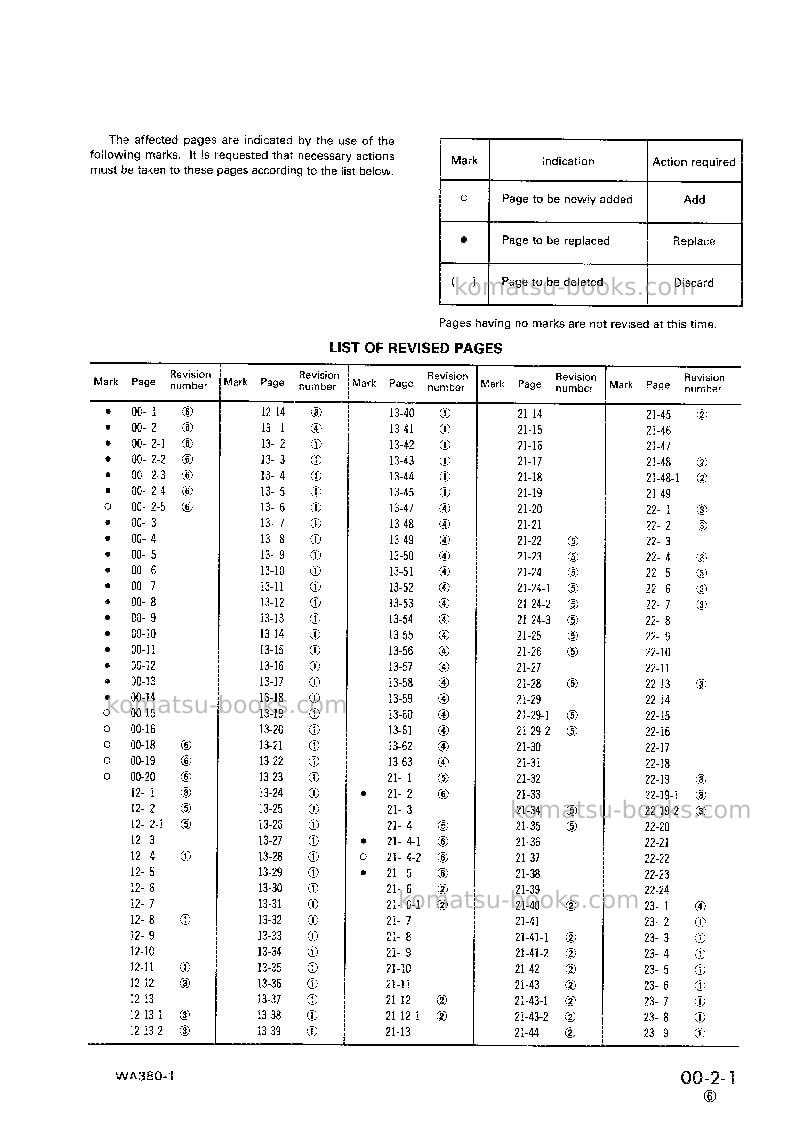 Komatsu wa380-1jpn Repair & maintenance cover Page 3