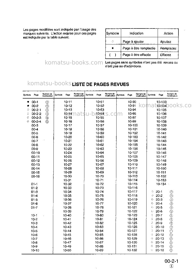 Komatsu hd325-6jpn Réparation et maintenance couverture Page 3