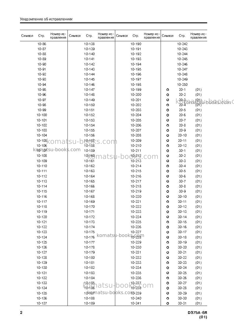 Komatsu d375a-6jpn-r w/o egr Ремонт и обслуживание обложка Страница 4
