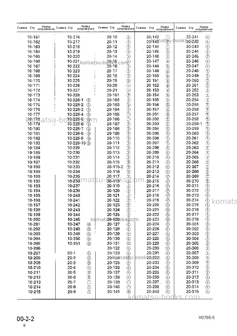 Komatsu hd785-5jpn Ремонт и обслуживание обложка Страница 4