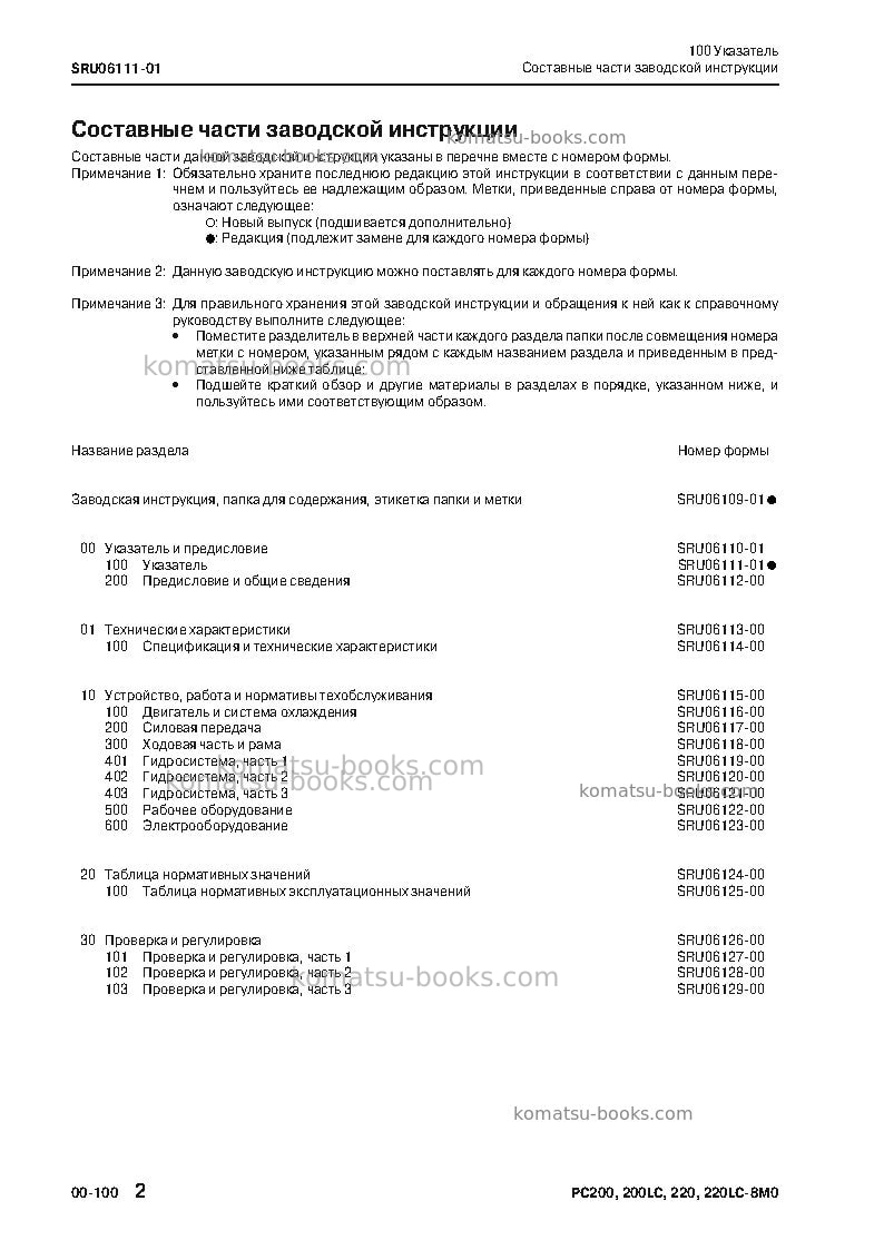 Komatsu pc200lc-8jpn-m0 Repair & maintenance cover Page 4