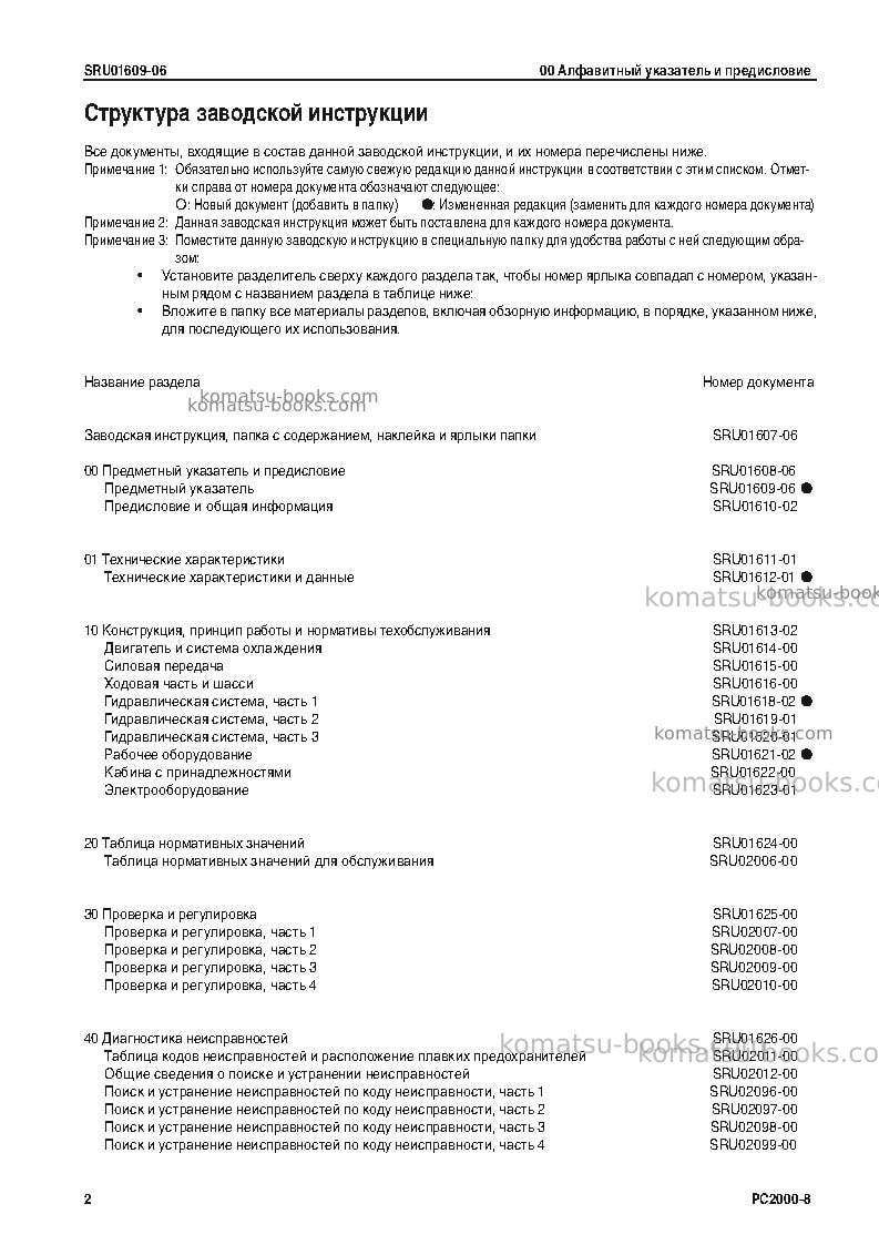 Komatsu pc2000-8jpn Ремонт и обслуживание обложка Страница 4