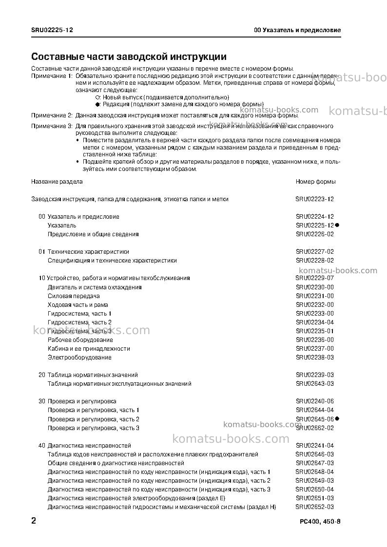 Komatsu pc400-8jpn Ремонт и обслуживание обложка Страница 4