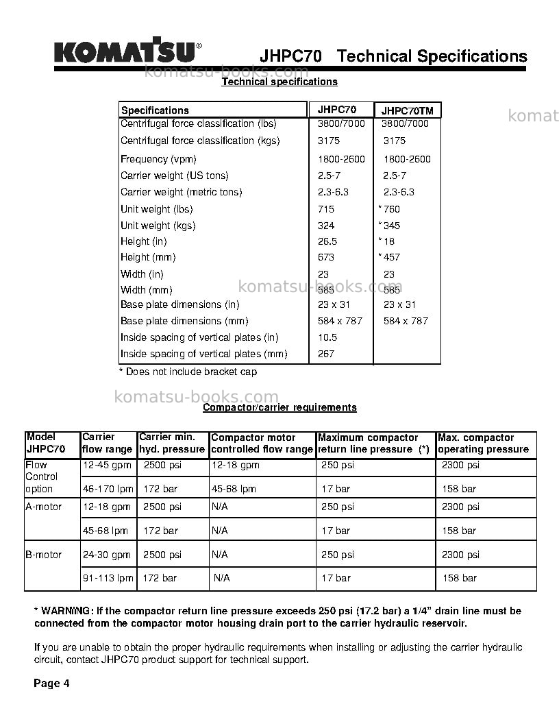 Komatsu jhpc70usa Operation manual cover Page 4 Komatsu jhpc70usa Operation manual cover Page 4