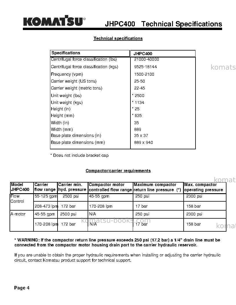 Komatsu jhpc400usa Operation manual cover Page 4