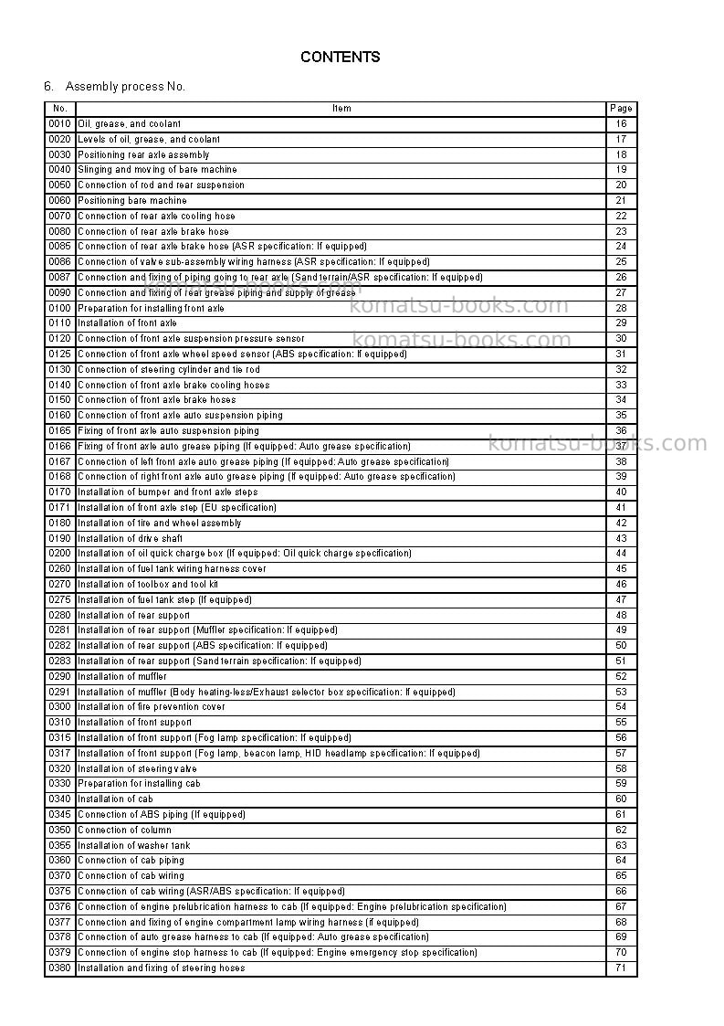 Komatsu hd785-7usa Field assembly manual cover Page 4