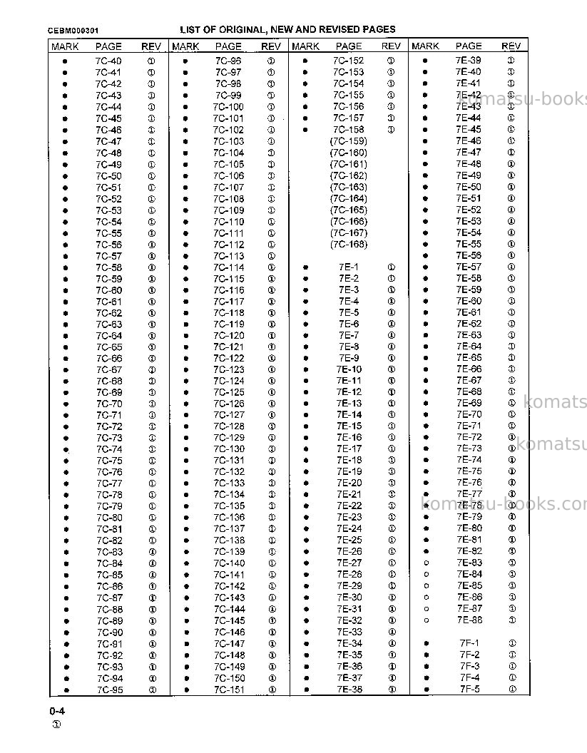 Komatsu d32e-1usa Repair & maintenance cover Page 4 Komatsu d32e-1usa Repair & maintenance cover Page 4