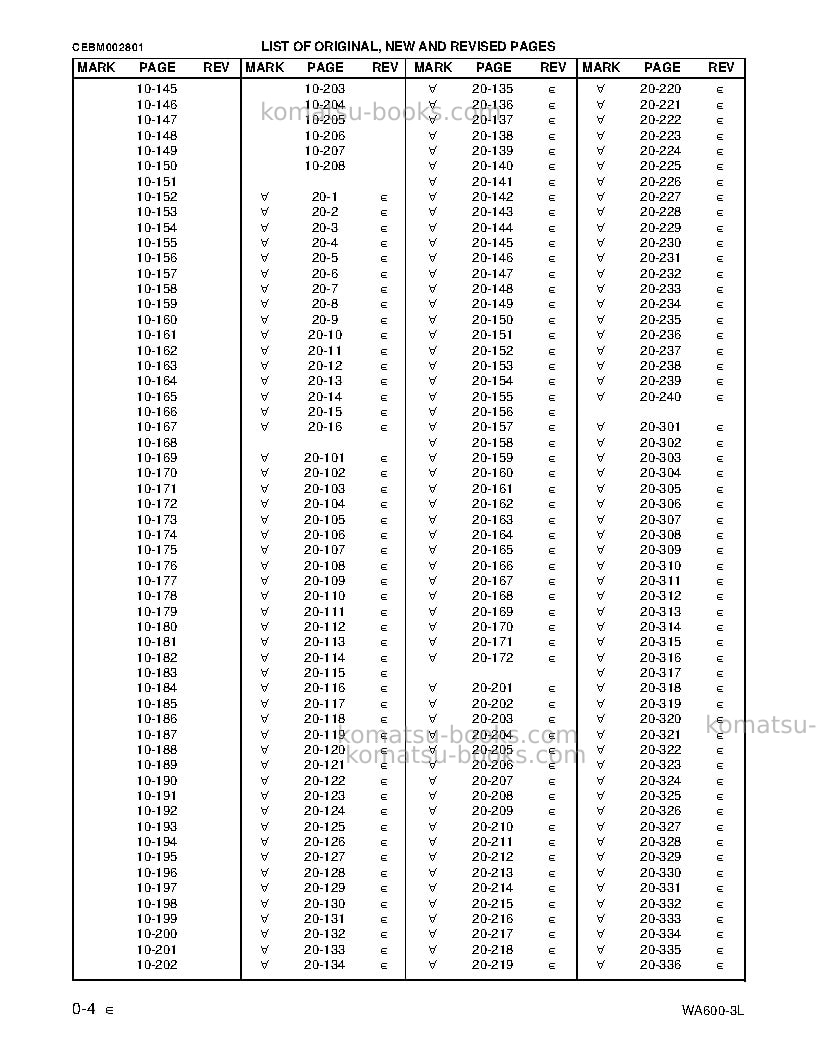 Komatsu wa600-3usa-l Repair & maintenance cover Page 4