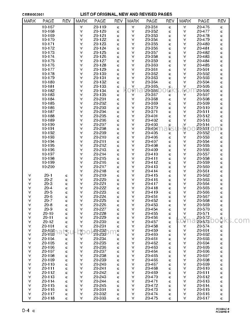 Komatsu pc300lc-6usa-le Repair & maintenance cover Page 4