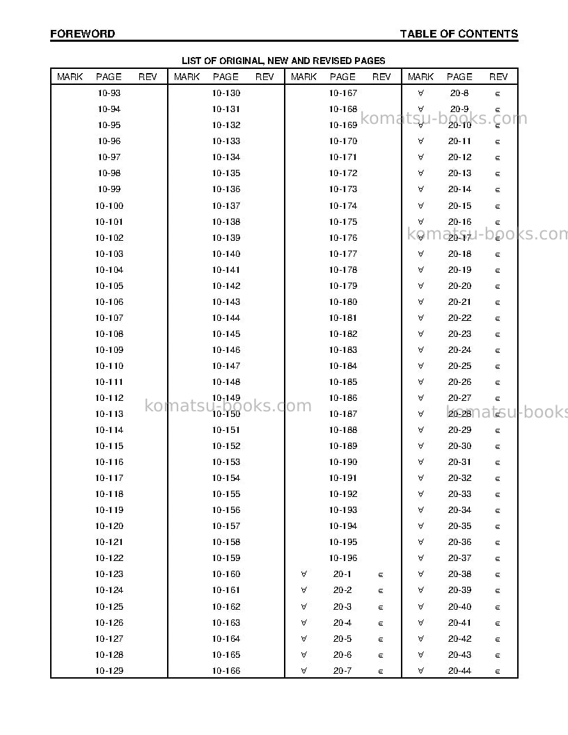 Komatsu pc270lc-6usa-le Repair & maintenance cover Page 4