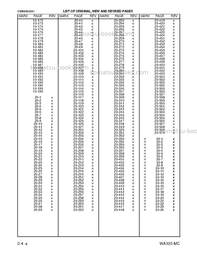 Komatsu wa320-3jpn-mc Repair & maintenance cover Page 4