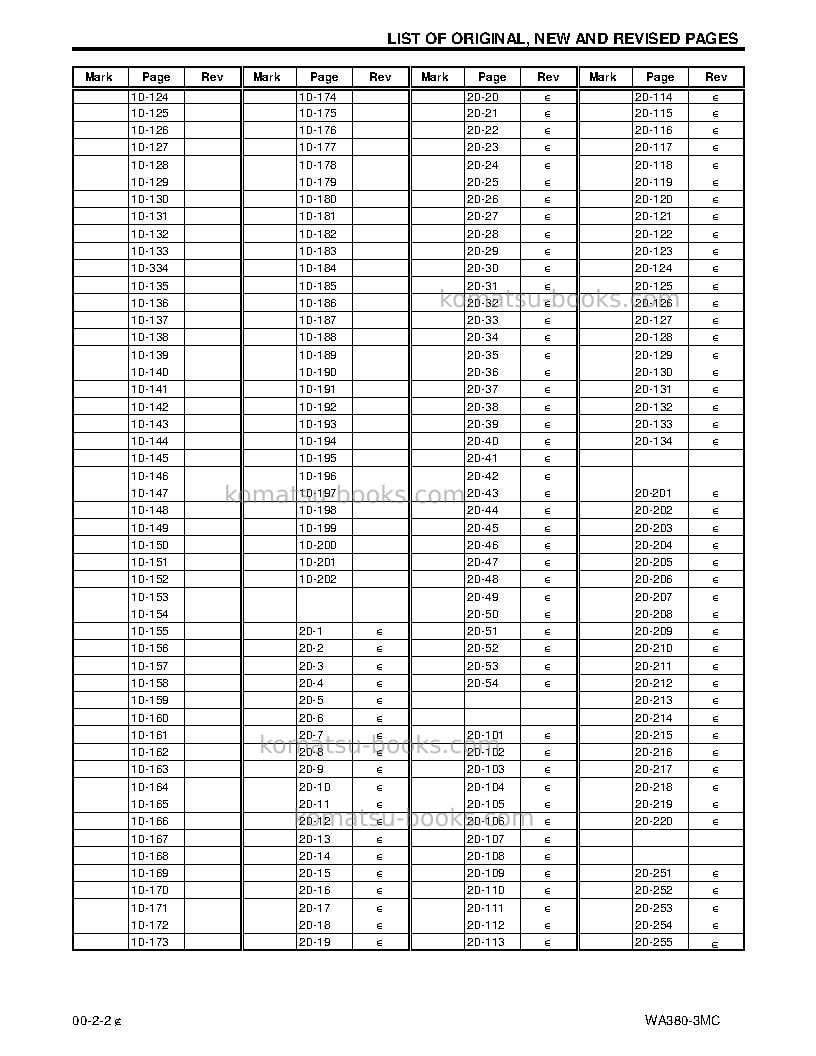 Komatsu wa380-3usa-mc Repair & maintenance cover Page 4