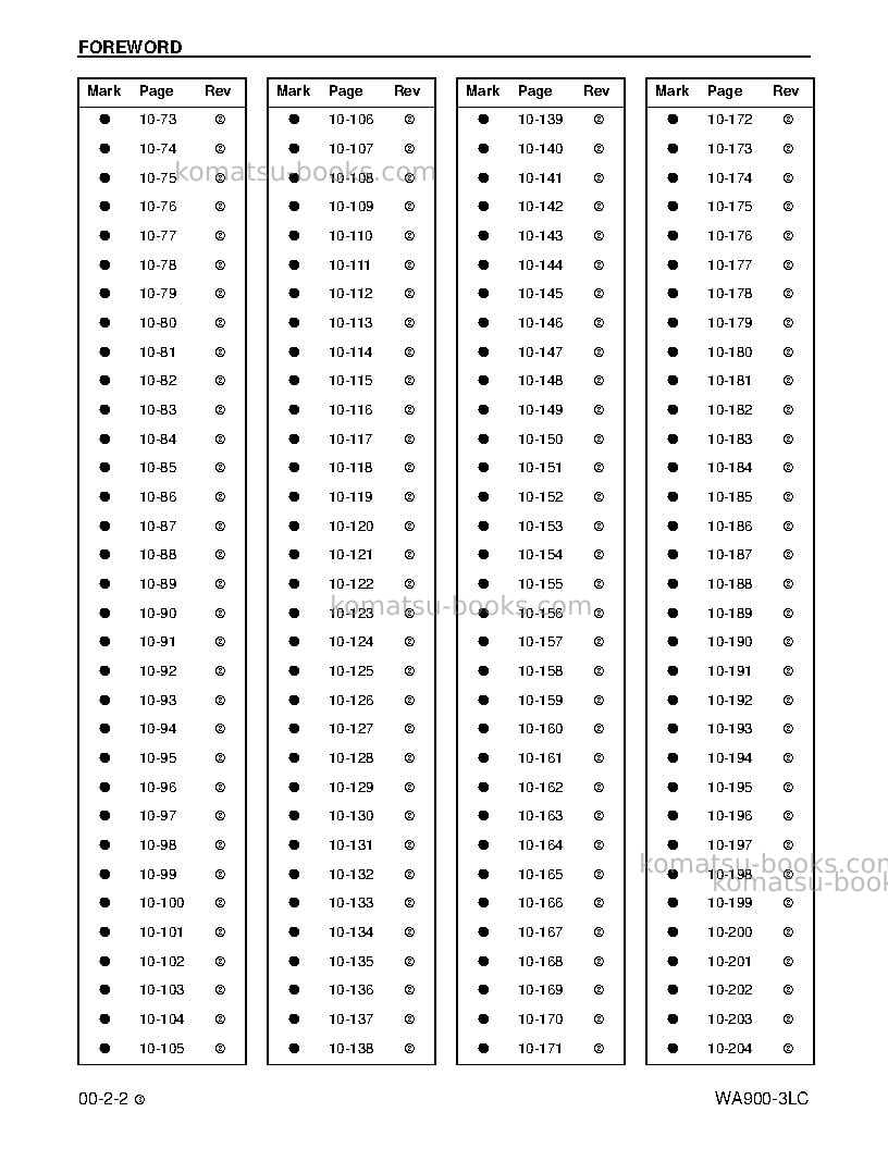 Komatsu wa900-3usa-lc Repair & maintenance cover Page 4
