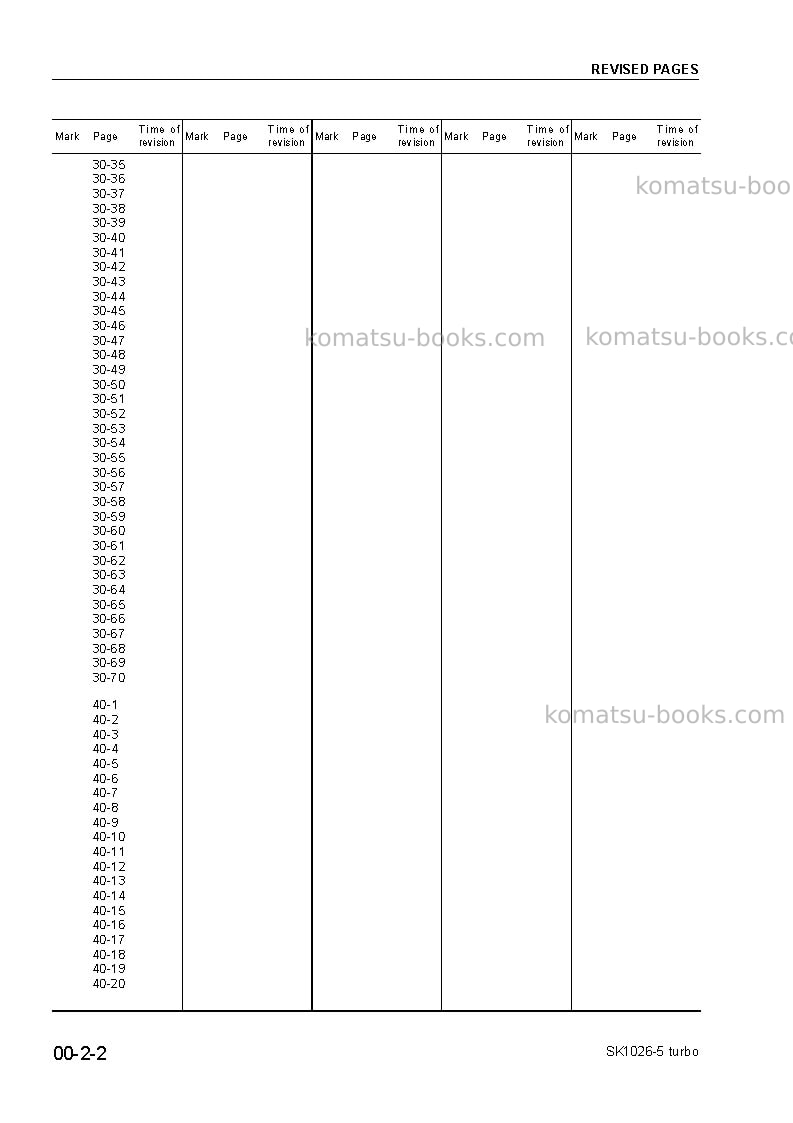 Komatsu sk1026-5usa-n Repair & maintenance cover Page 4