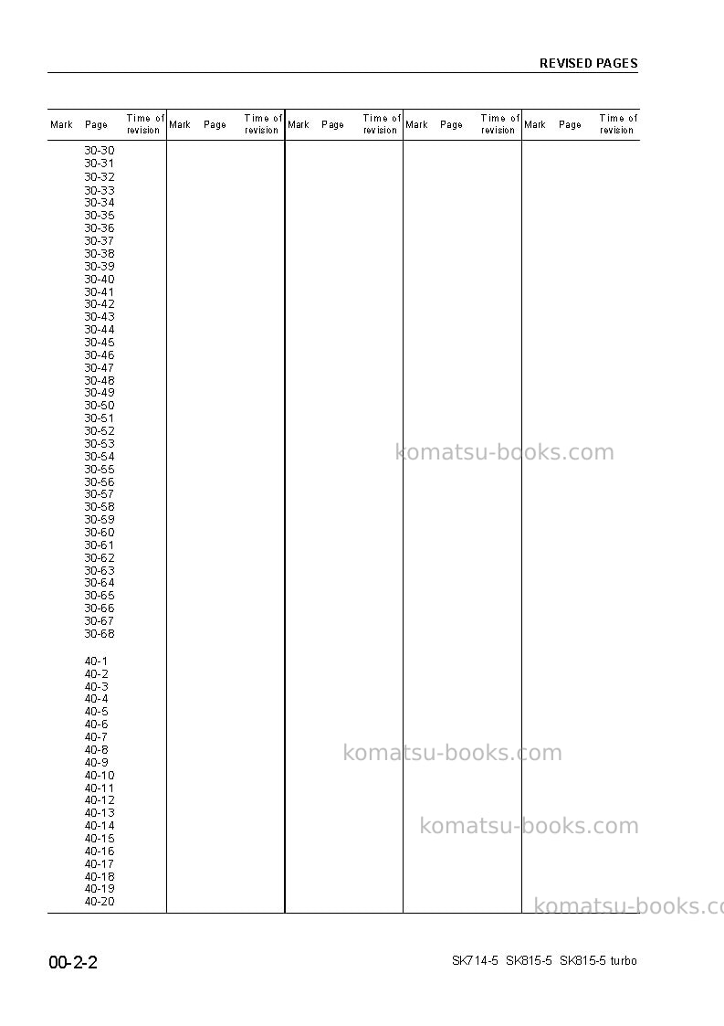 Komatsu sk815-5usa-n Repair & maintenance cover Page 4