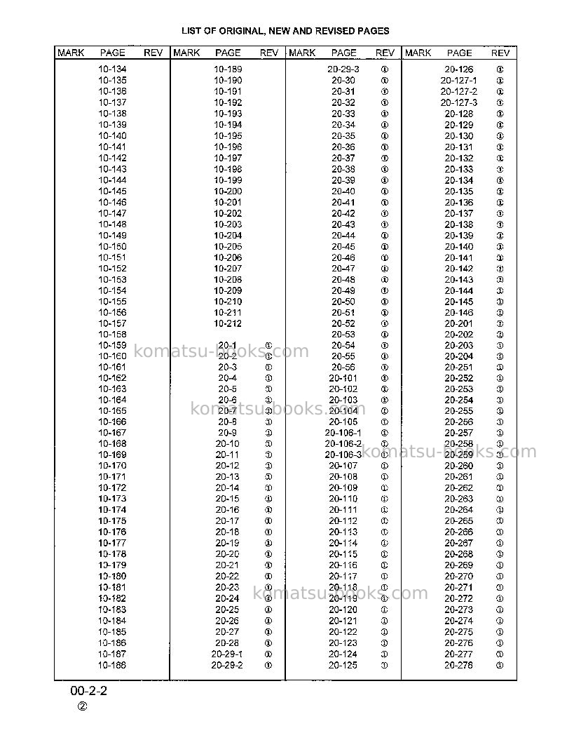 Komatsu pc300lc-6usa-lc Repair & maintenance cover Page 4 Komatsu pc300lc-6usa-lc Repair & maintenance cover Page 4