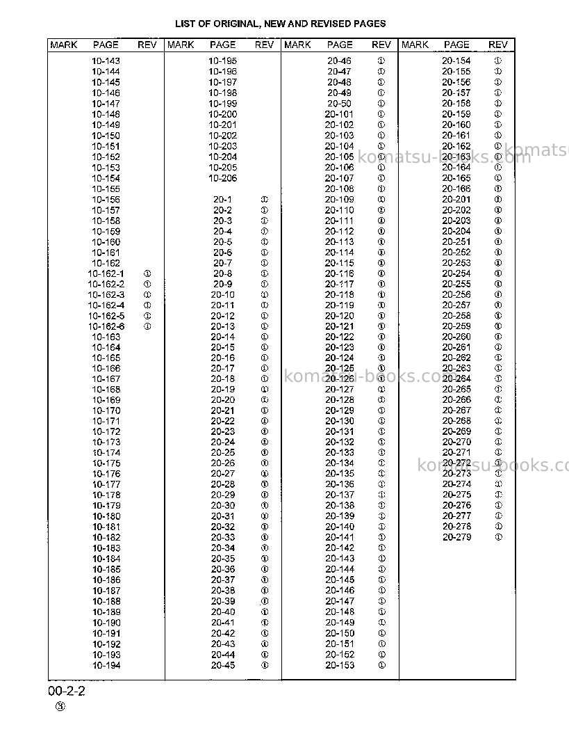 Komatsu pc400hd-6usa-lc Repair & maintenance cover Page 4 Komatsu pc400hd-6usa-lc Repair & maintenance cover Page 4