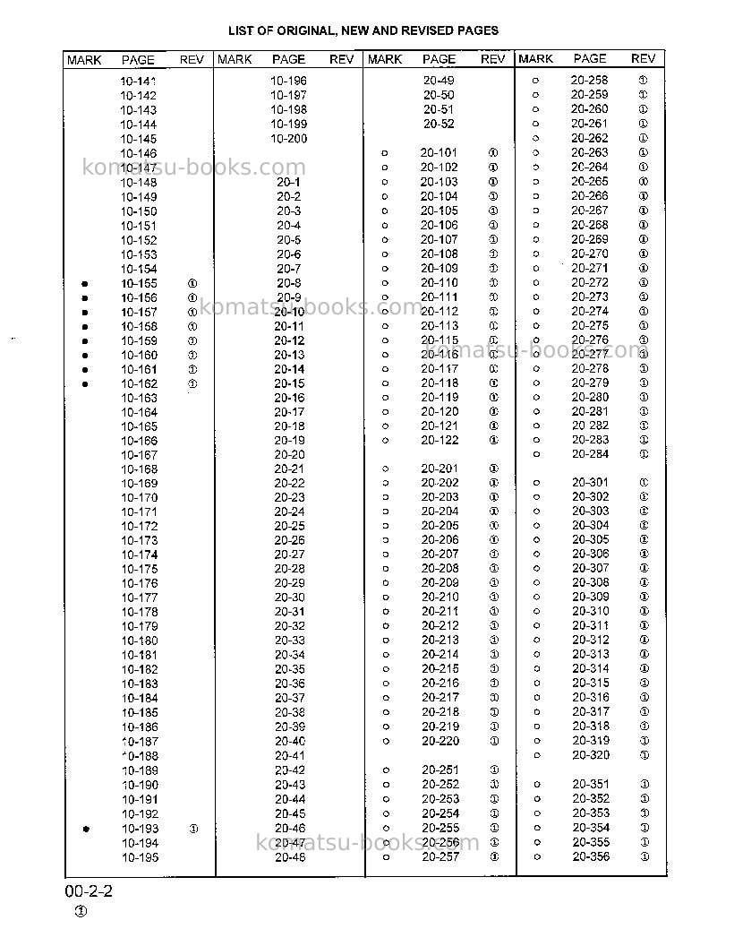 Komatsu wa380-3usa-l Repair & maintenance cover Page 4