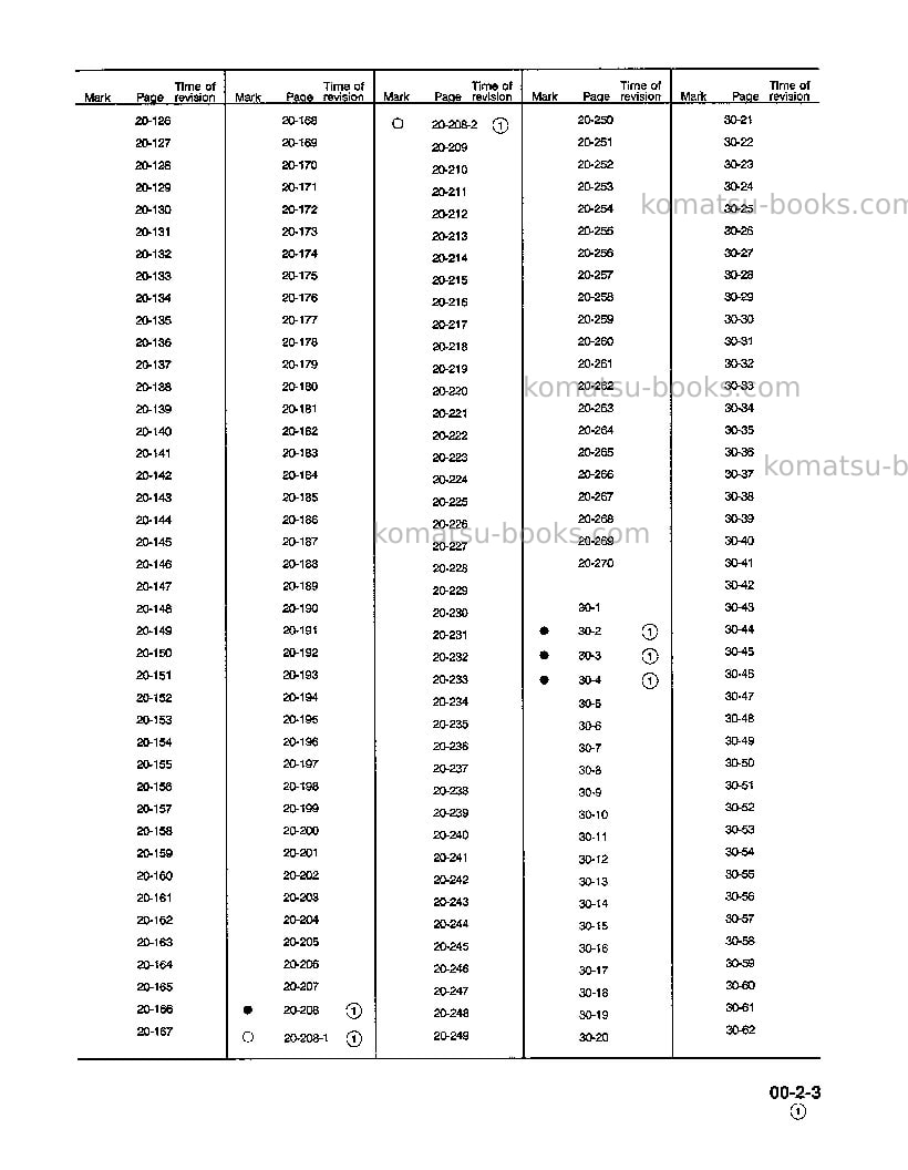 Komatsu pc250lc-6usa-l Repair & maintenance cover Page 4 Komatsu pc250lc-6usa-l Repair & maintenance cover Page 4