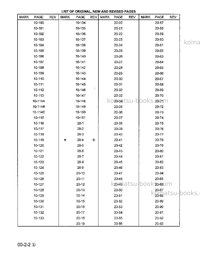 Komatsu pc150-6gbr-k Repair & maintenance cover Page 4 Komatsu pc150-6gbr-k Repair & maintenance cover Page 4