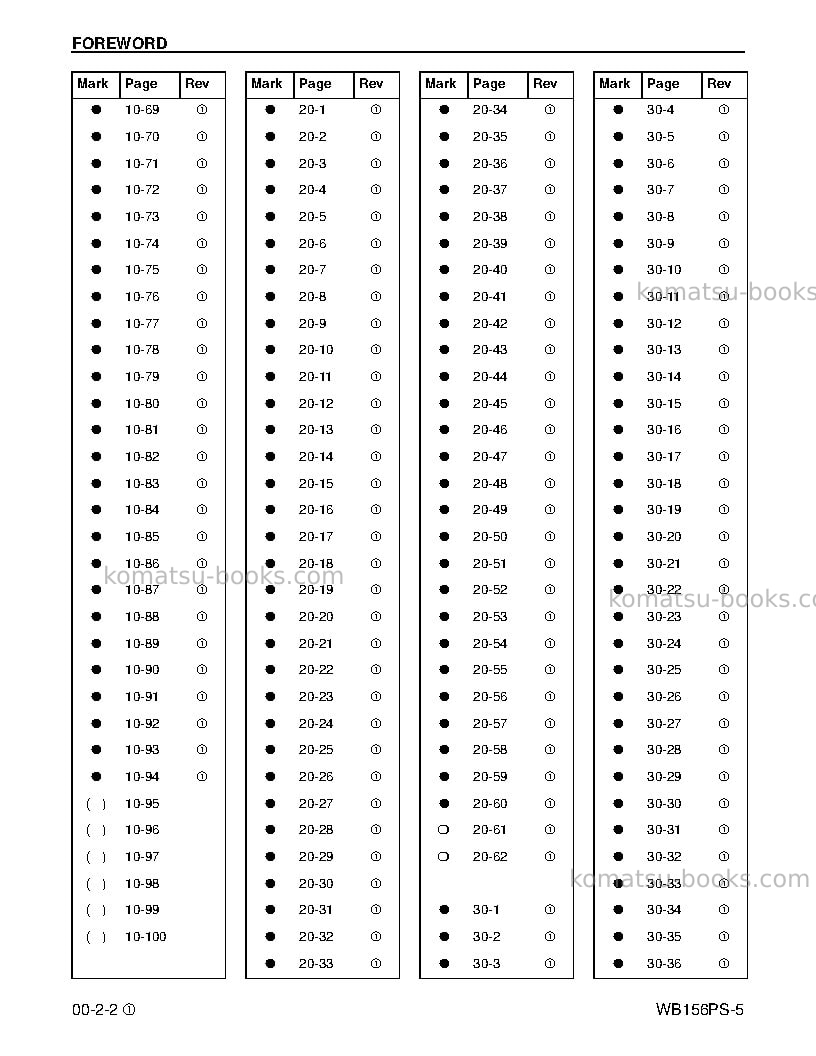 Komatsu wb156ps-5usa Repair & maintenance cover Page 4