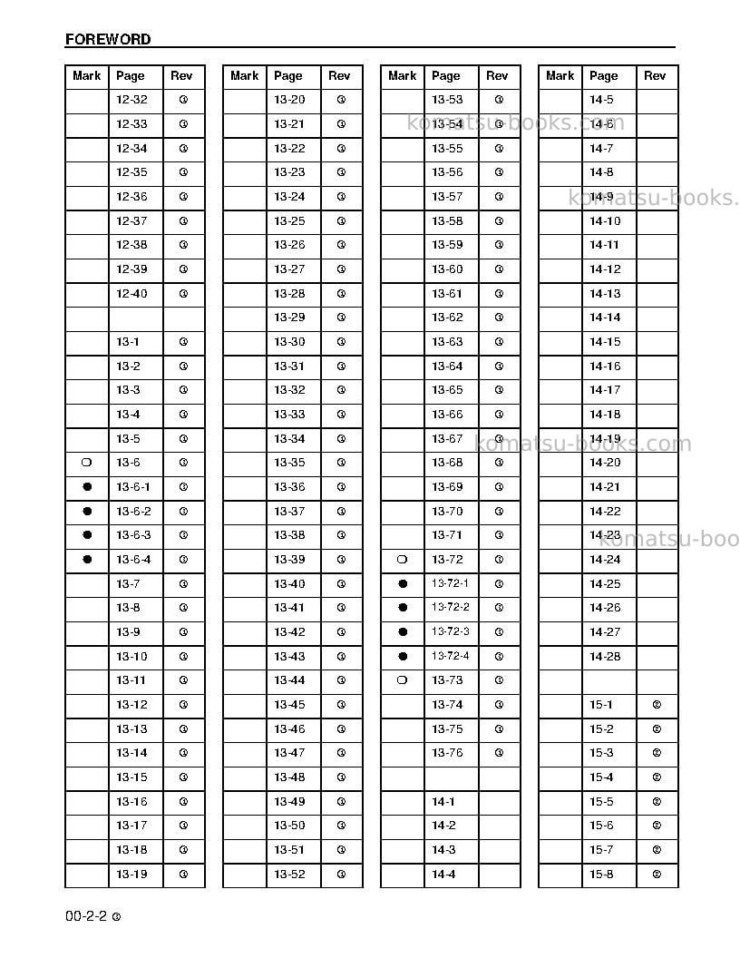 Komatsu 12v140z-1jpn Repair & maintenance cover Page 4 Komatsu 12v140z-1jpn Repair & maintenance cover Page 4
