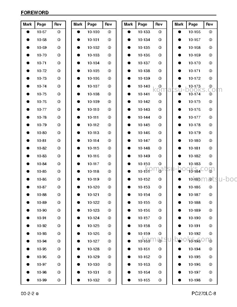 Komatsu pc270lc-8usa Repair & maintenance cover Page 4 Komatsu pc270lc-8usa Repair & maintenance cover Page 4