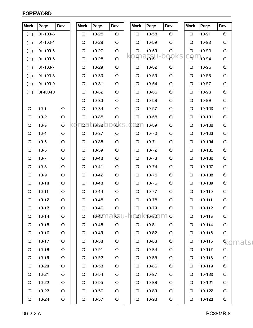 Komatsu pc88mr-8usa Repair & maintenance cover Page 4