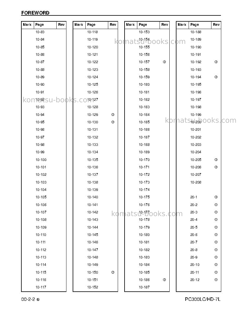 Komatsu pc300hd-7usa-l Repair & maintenance cover Page 4 Komatsu pc300hd-7usa-l Repair & maintenance cover Page 4