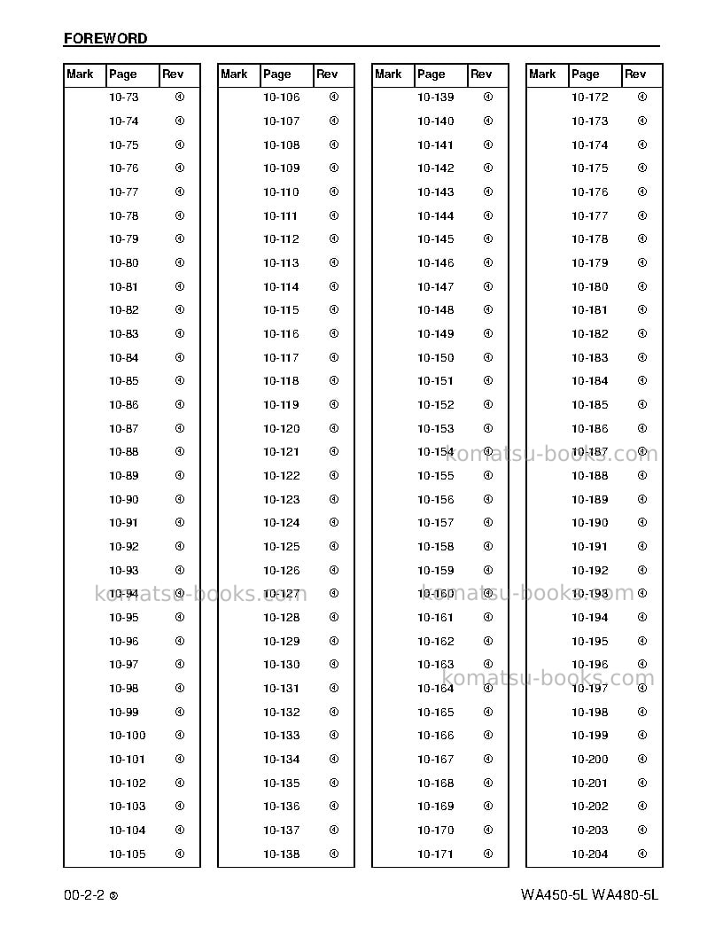 Komatsu wa480-5usa-l Repair & maintenance cover Page 4