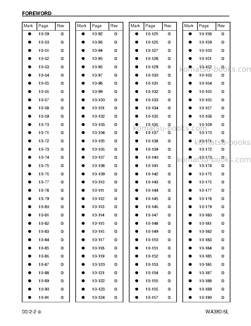 Komatsu wa380-5usa-l Repair & maintenance cover Page 4