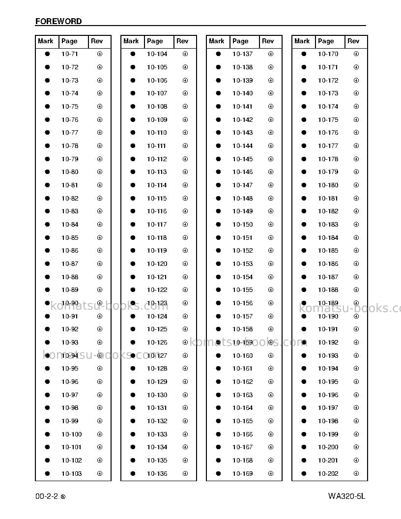Komatsu wa320-5usa-l Repair & maintenance cover Page 4