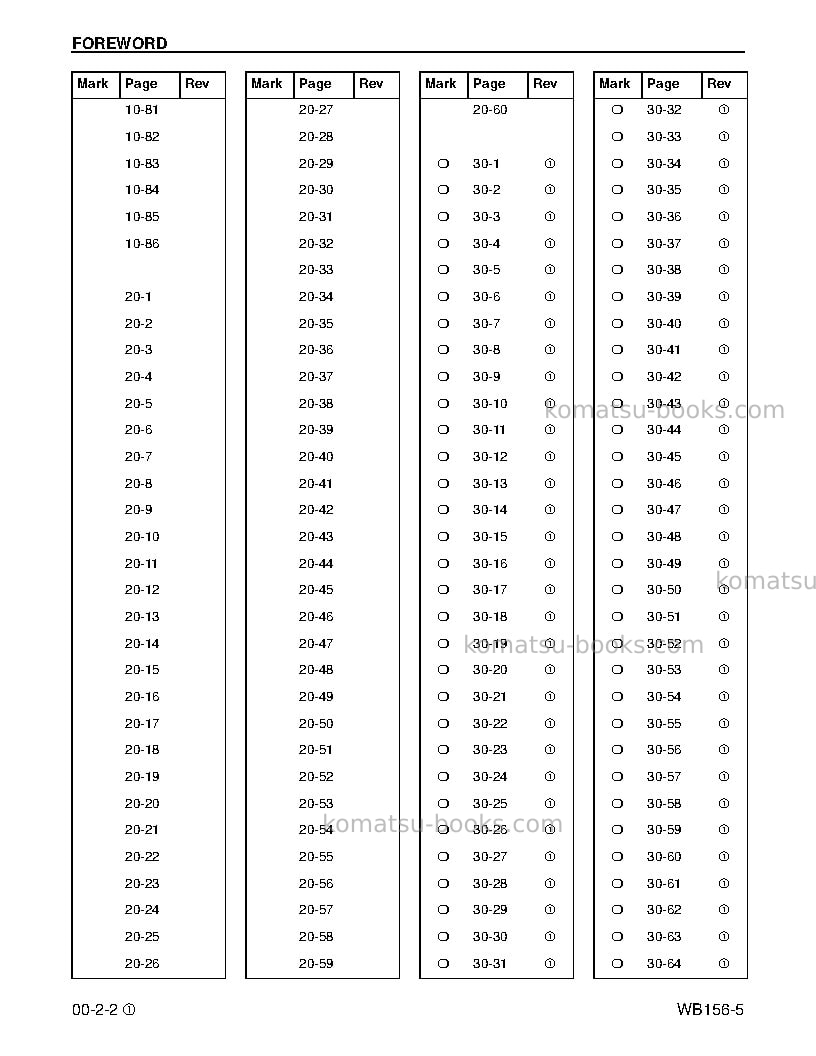 Komatsu wb156-5usa Repair & maintenance cover Page 4 Komatsu wb156-5usa Repair & maintenance cover Page 4
