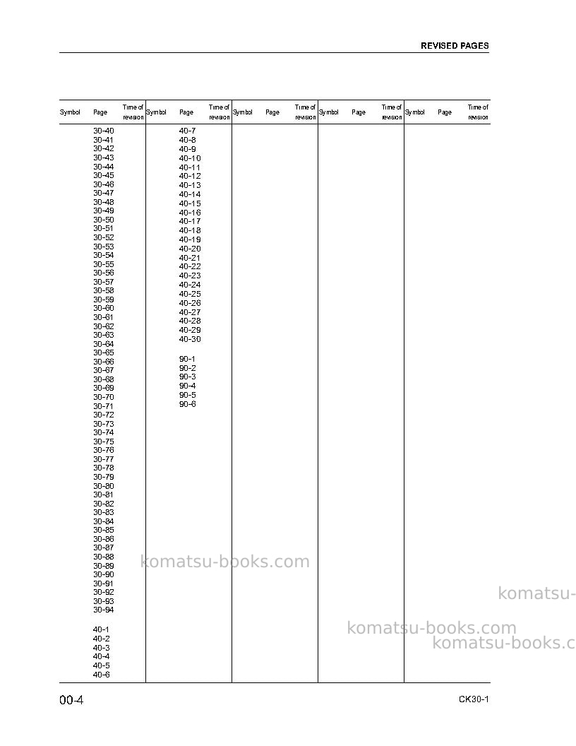 Komatsu ck30-1usa Repair & maintenance cover Page 4 Komatsu ck30-1usa Repair & maintenance cover Page 4