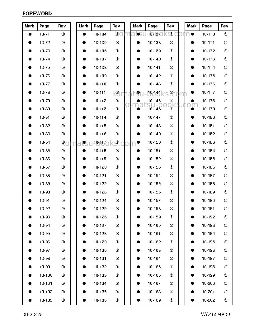 Komatsu wa450-6usa Repair & maintenance cover Page 4 Komatsu wa450-6usa Repair & maintenance cover Page 4