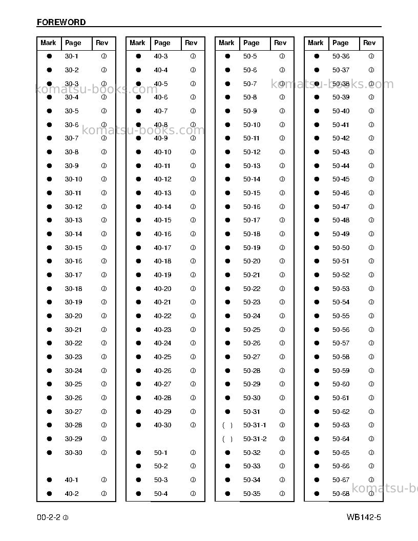Komatsu wb142-5usa Repair & maintenance cover Page 4 Komatsu wb142-5usa Repair & maintenance cover Page 4