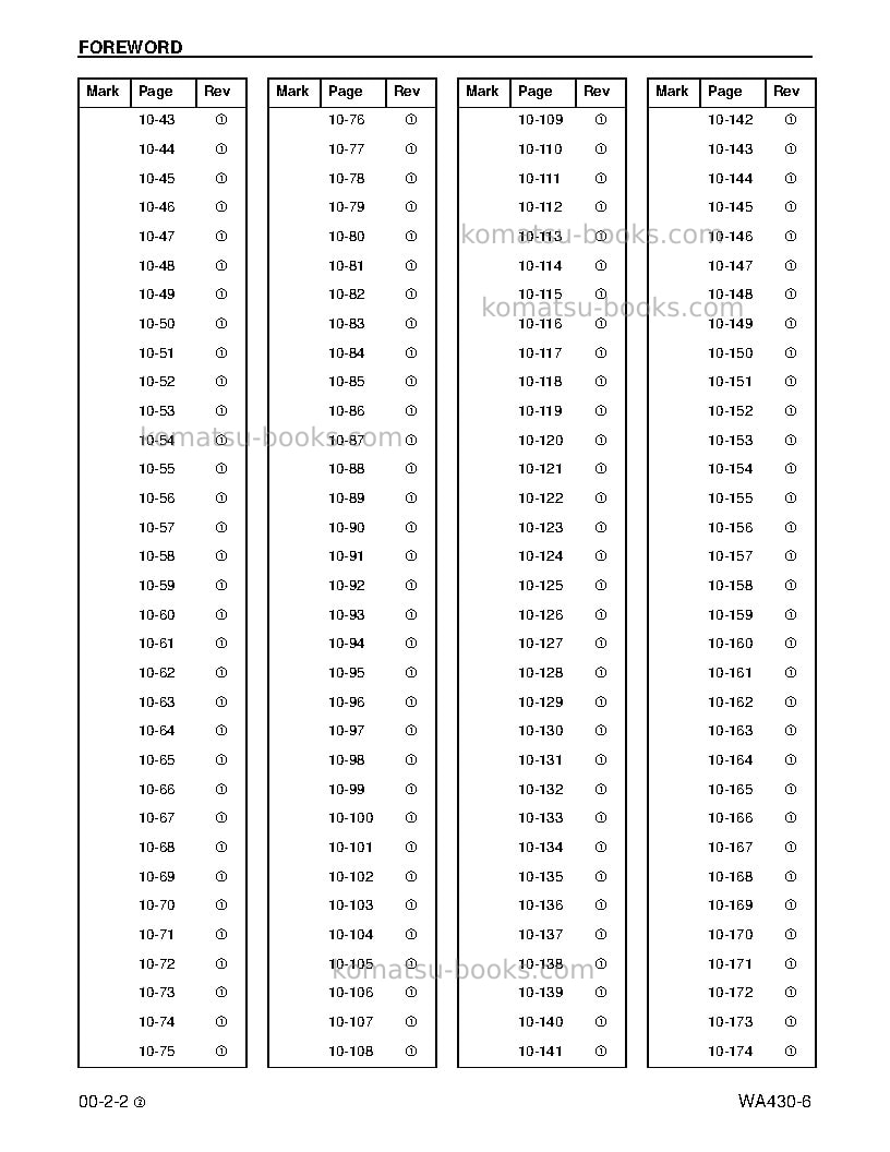 Komatsu wa430-6usa Repair & maintenance cover Page 4