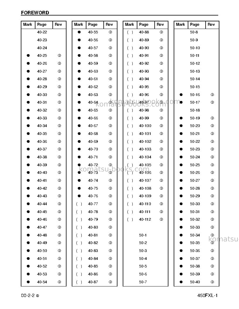 Komatsu 450fxl-1usa Repair & maintenance cover Page 4 Komatsu 450fxl-1usa Repair & maintenance cover Page 4