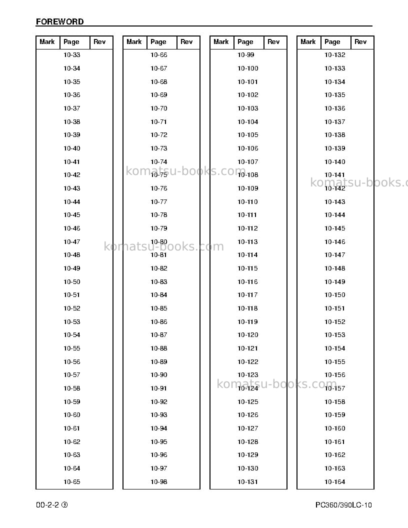 Komatsu pc490lc-10usa Repair & maintenance cover Page 4