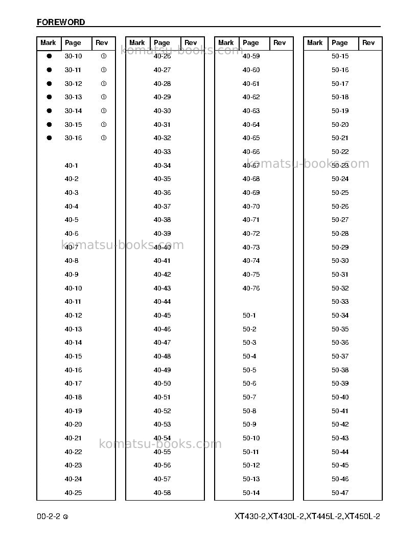 Komatsu xt430-2usa Repair & maintenance cover Page 4