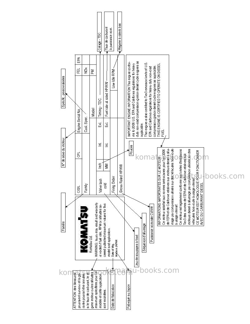 Komatsu wa320pt-5usa-l Manuel d'utilisation couverture Page 4 Komatsu wa320pt-5usa-l Manuel d'utilisation couverture Page 4