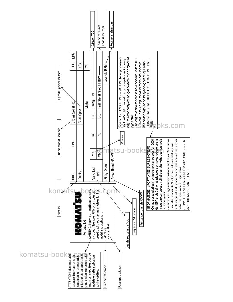 Komatsu ck35-1usa Manuel d'utilisation couverture Page 4 Komatsu ck35-1usa Manuel d'utilisation couverture Page 4