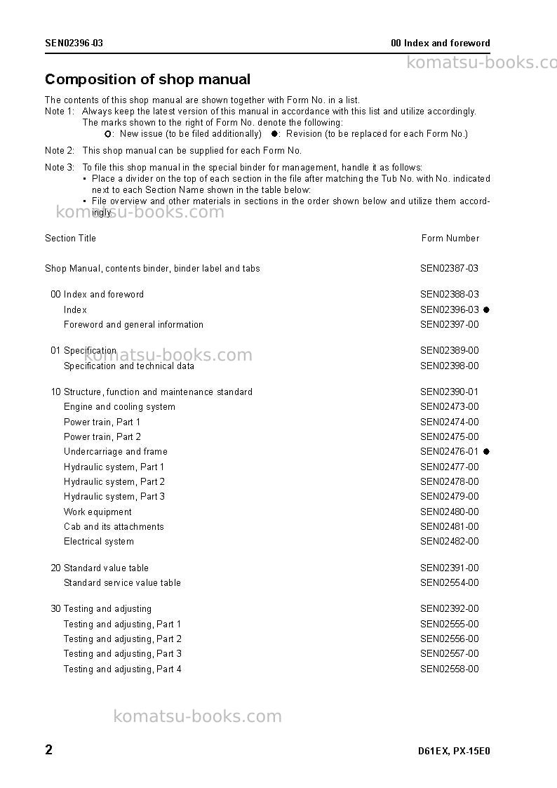 Komatsu d61ex-15bra-e0 Repair & maintenance cover Page 4