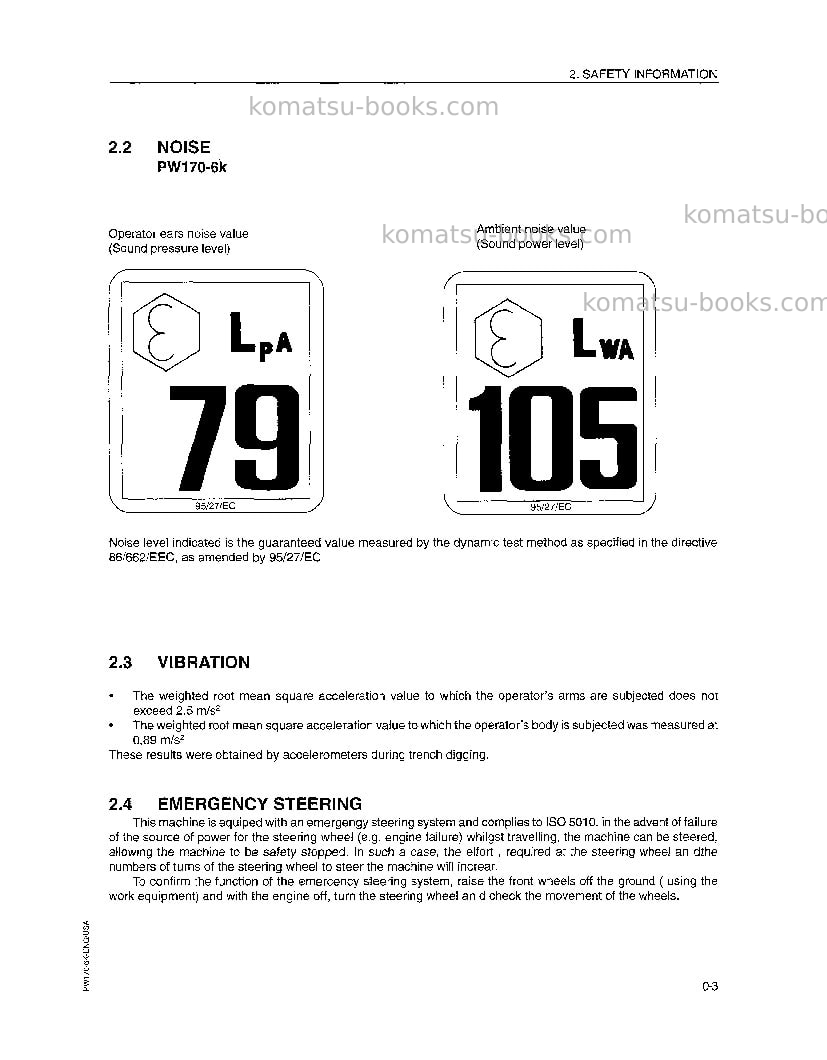 Komatsu pw170es-6gbr-k Operation manual cover Page 4