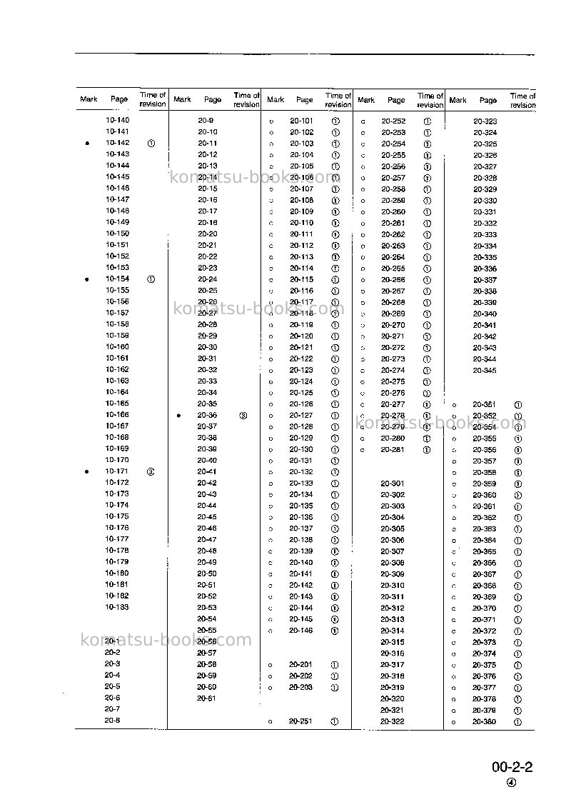 Komatsu pc340lc-6gbr-k Repair & maintenance cover Page 4 Komatsu pc340lc-6gbr-k Repair & maintenance cover Page 4