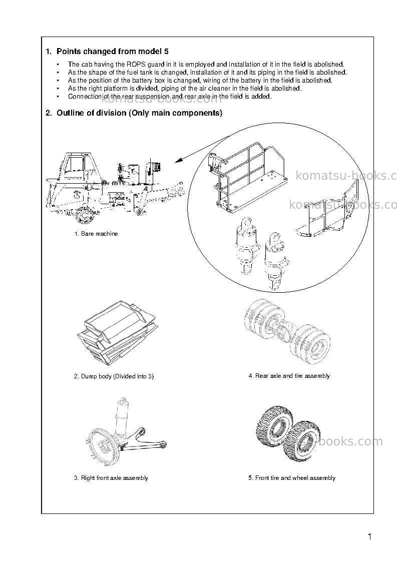 Komatsu hd465-7jpn Field assembly manual cover Page 4 Komatsu hd465-7jpn Field assembly manual cover Page 4