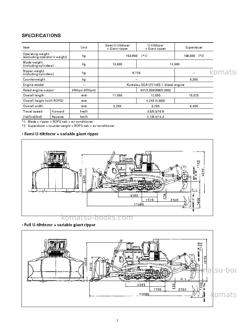 Komatsu d475a-5jpn Field assembly manual cover Page 4