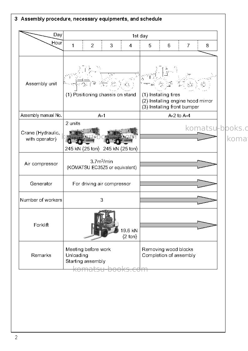 Komatsu hm350-1jpn Field assembly manual cover Page 4 Komatsu hm350-1jpn Field assembly manual cover Page 4