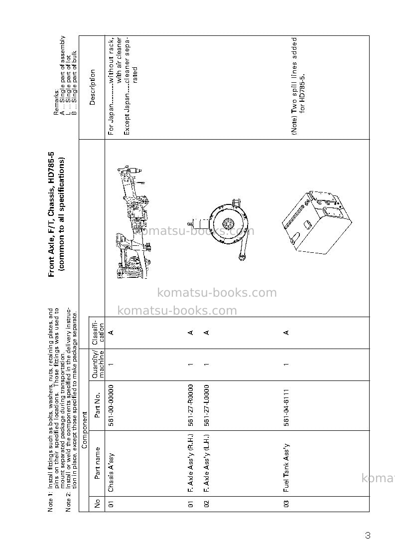 Komatsu hd785-5jpn Field assembly manual cover Page 4 Komatsu hd785-5jpn Field assembly manual cover Page 4